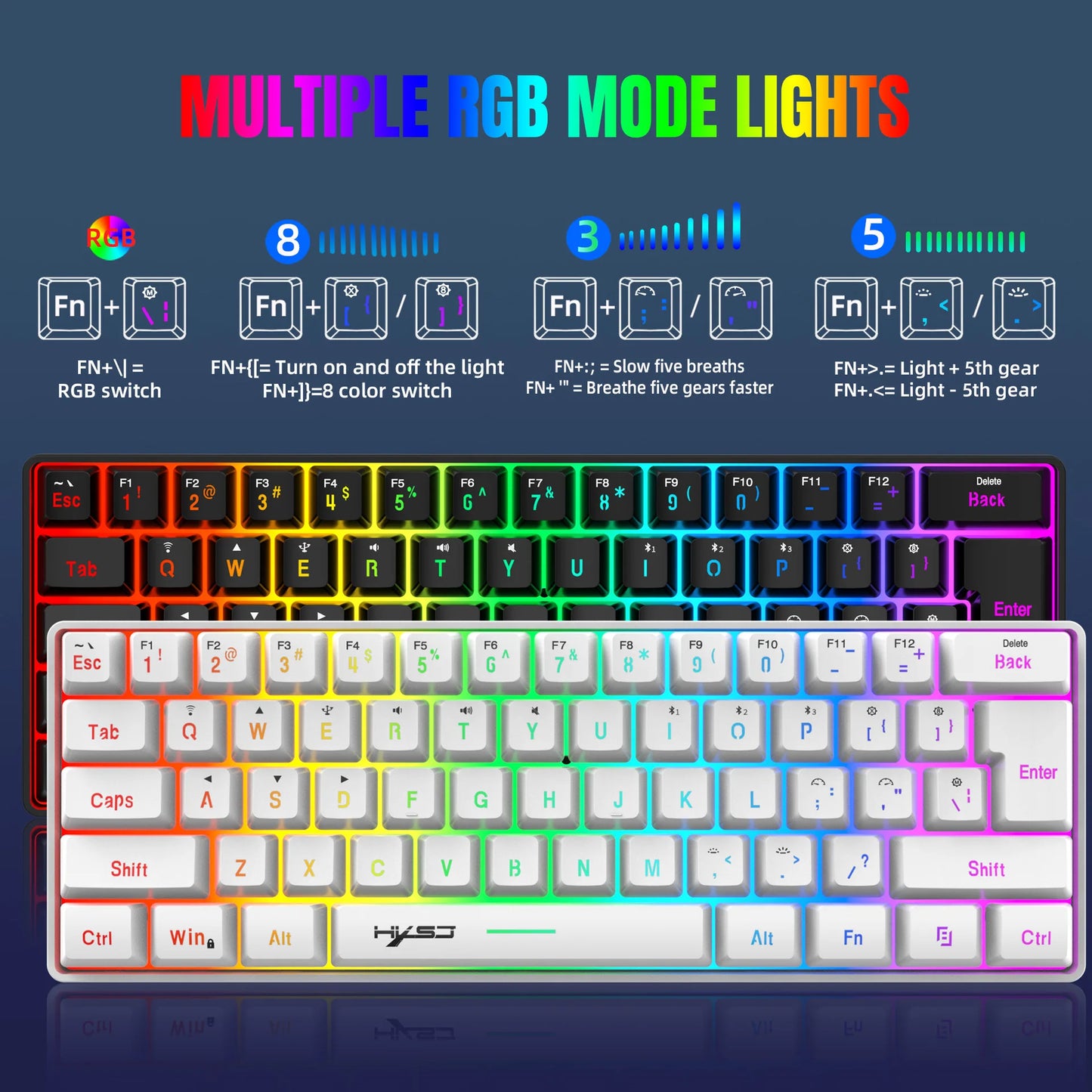 Combo Clavier & Souris Sans Fil