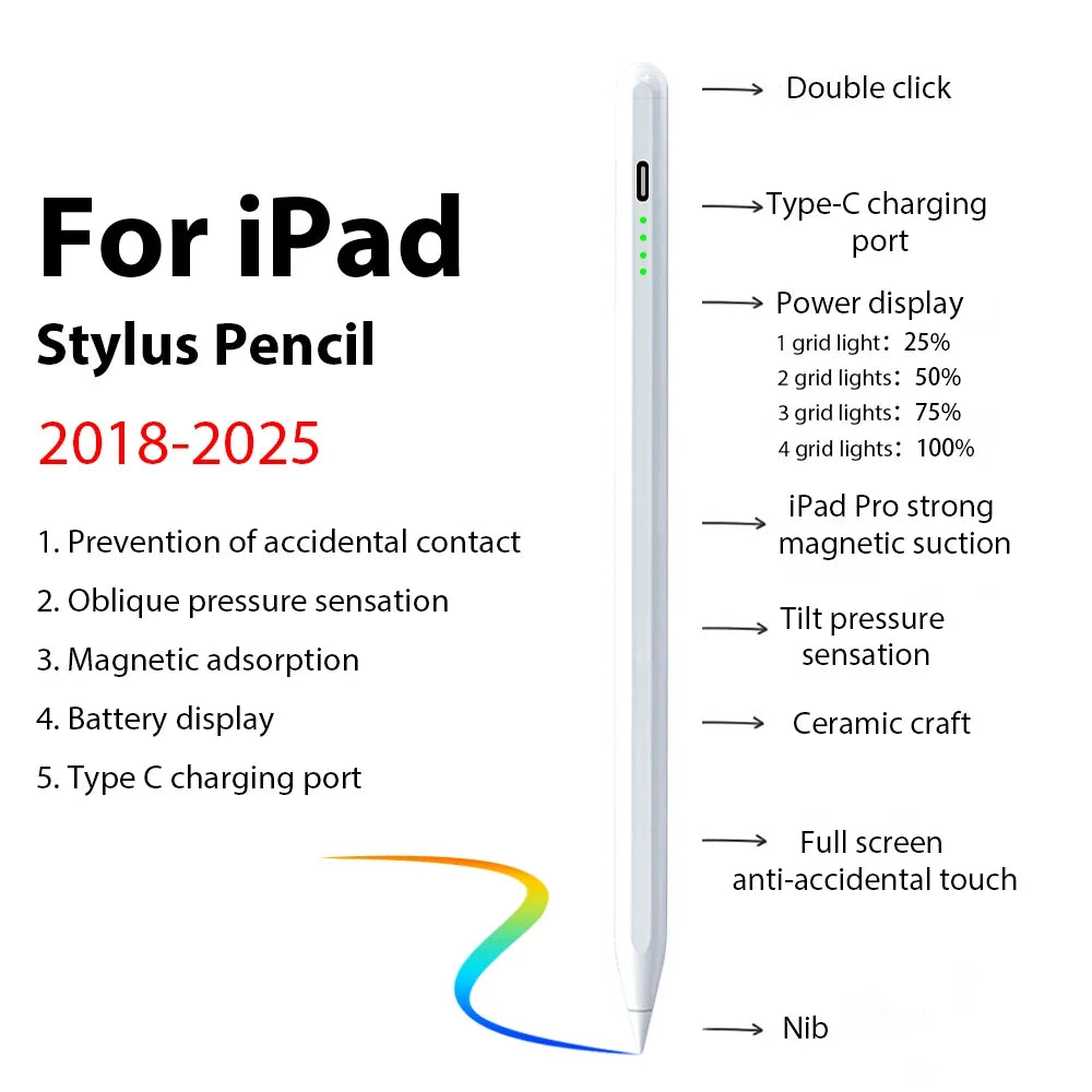 Stylet pour iPad