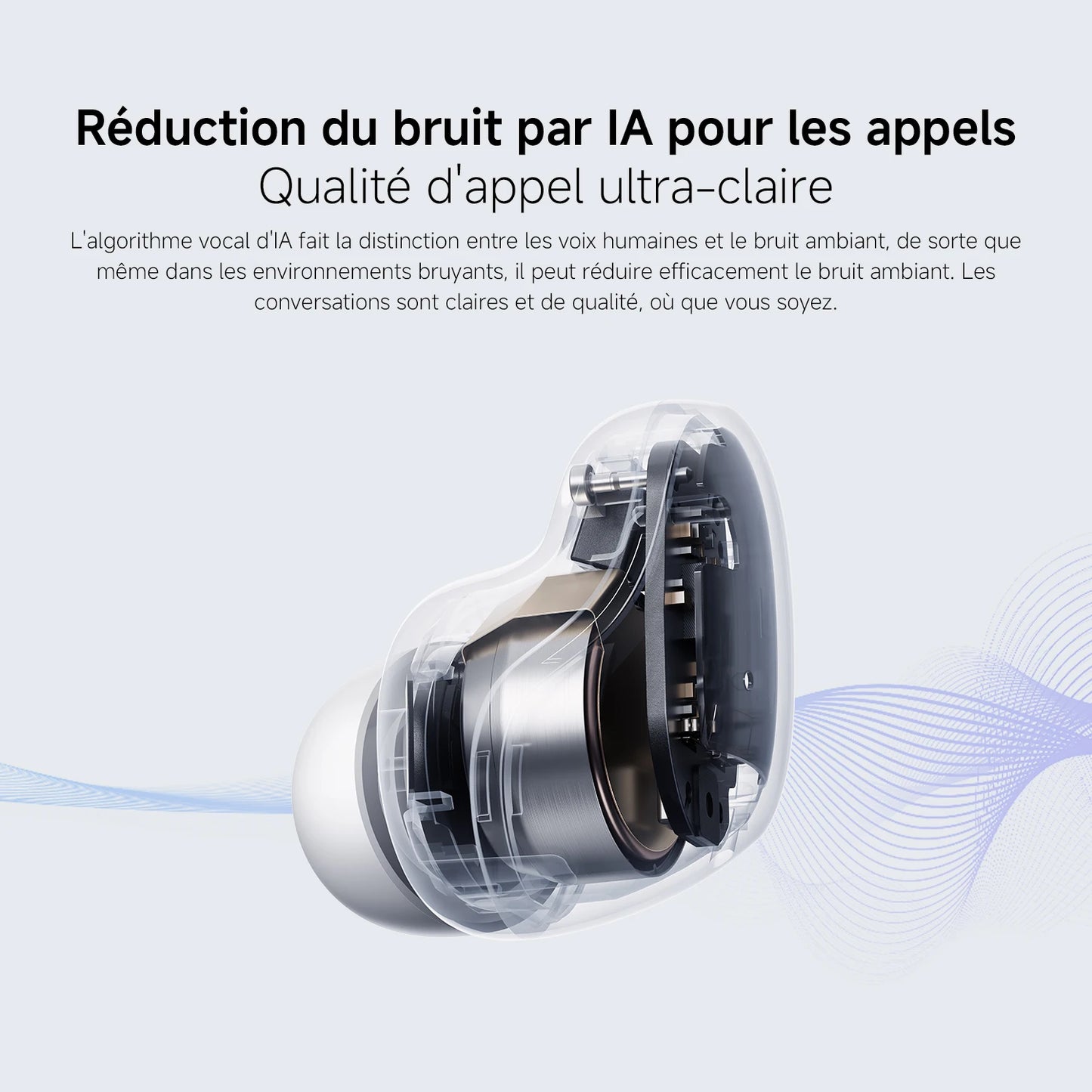 Redmi Buds 6 Play – Écouteurs Bluetooth Sans Fil