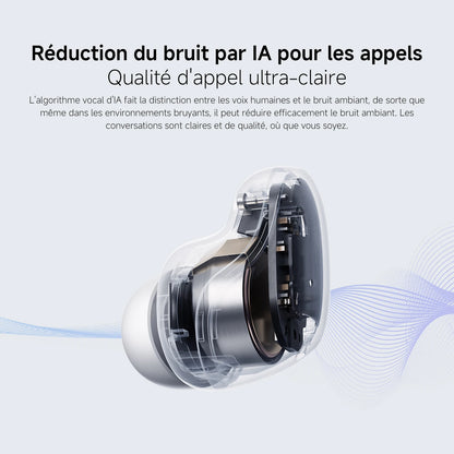 Redmi Buds 6 Play – Écouteurs Bluetooth Sans Fil