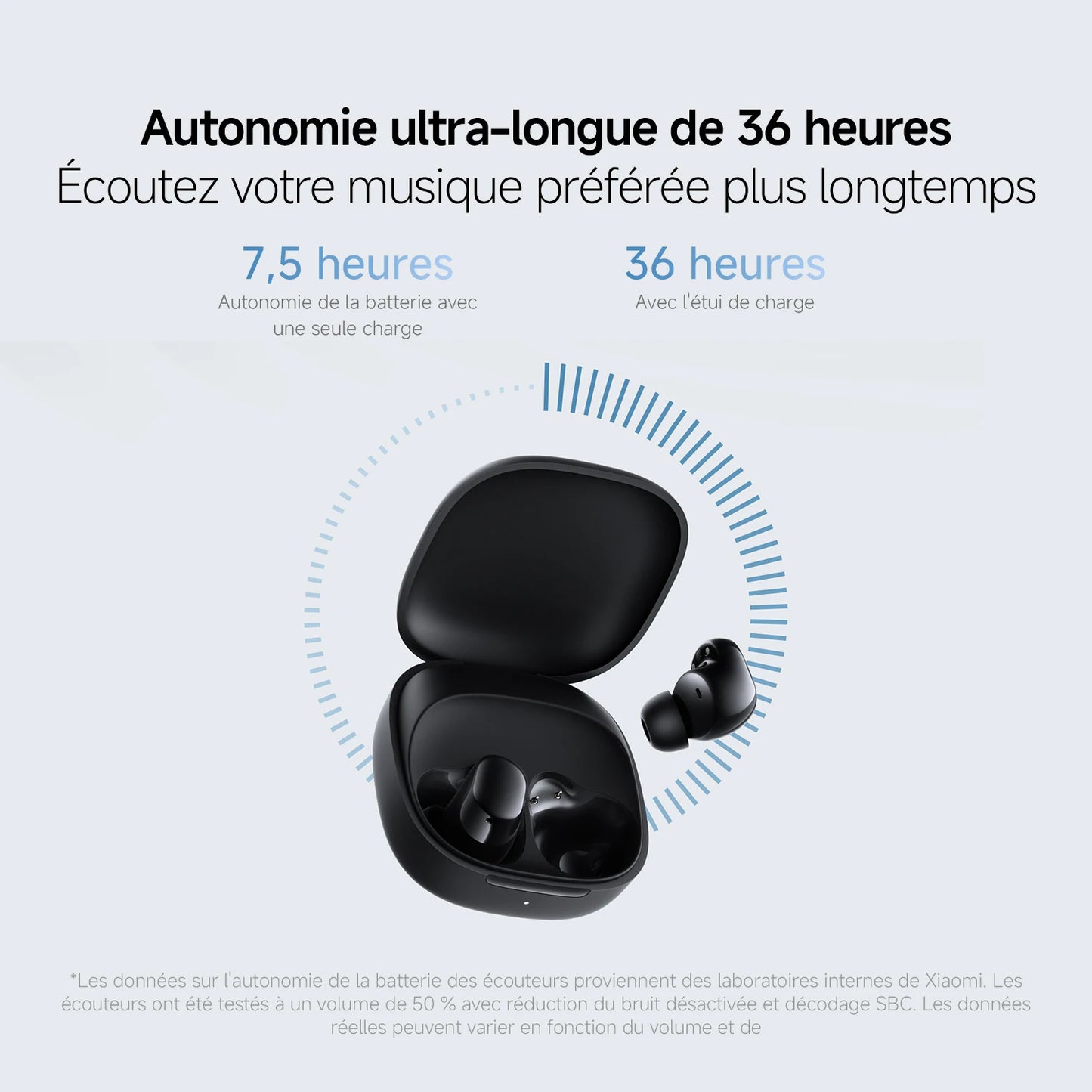 Redmi Buds 6 Play – Écouteurs Bluetooth Sans Fil