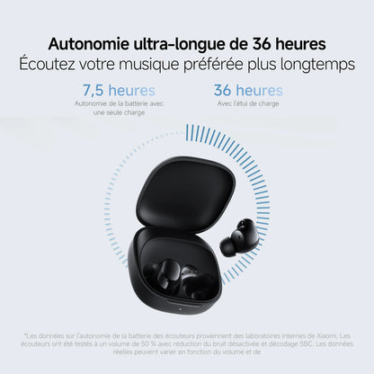 Redmi Buds 6 Play – Écouteurs Bluetooth Sans Fil