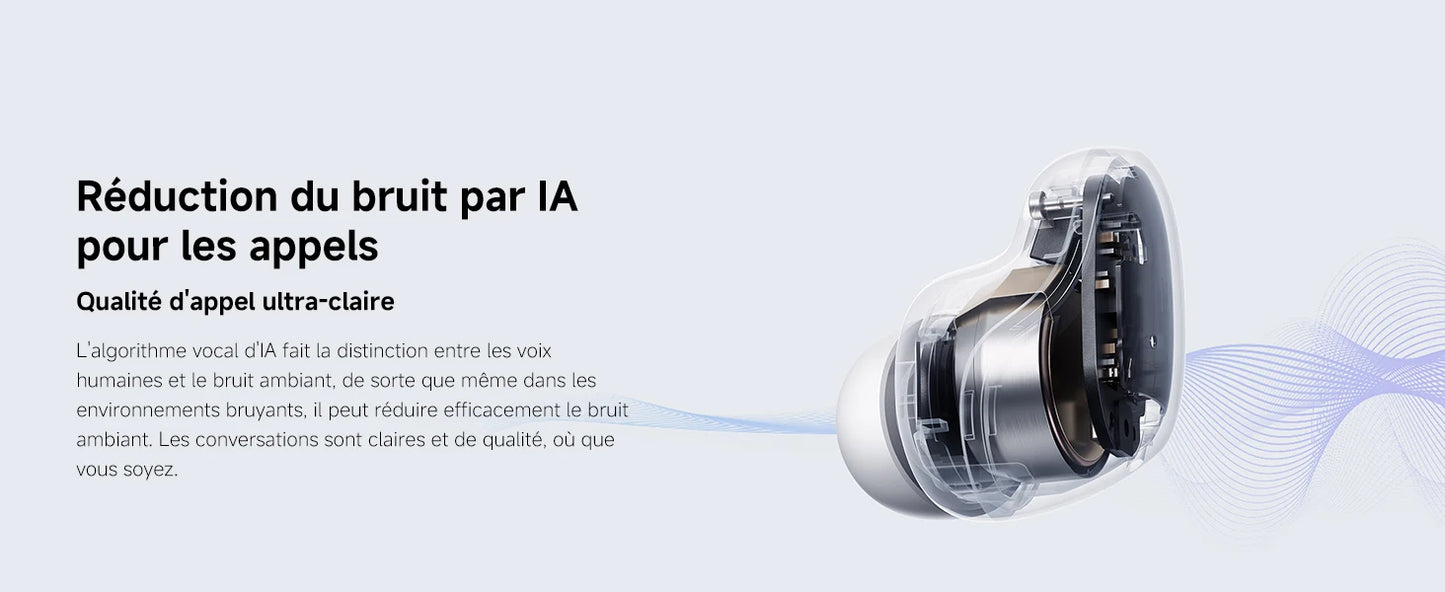 Redmi Buds 6 Play – Écouteurs Bluetooth Sans Fil
