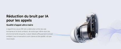 Redmi Buds 6 Play – Écouteurs Bluetooth Sans Fil