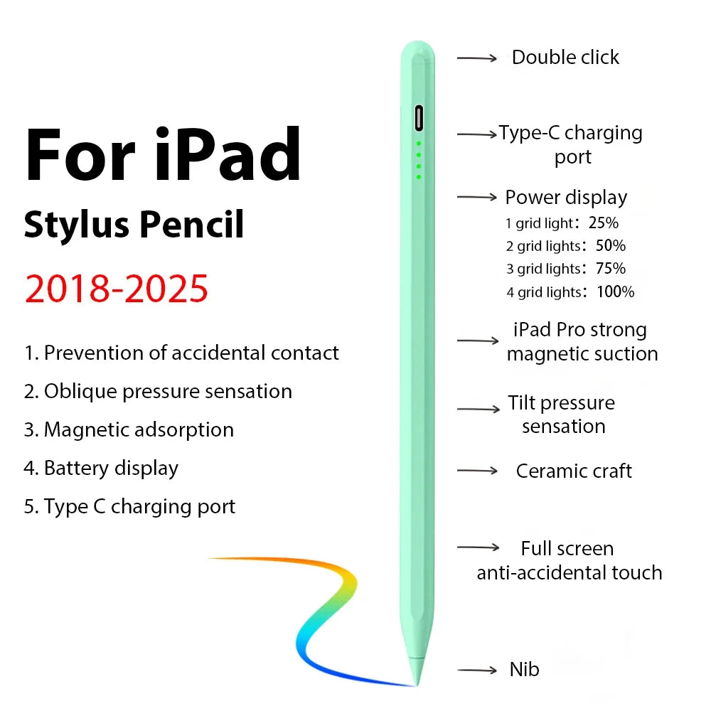 Stylet pour iPad