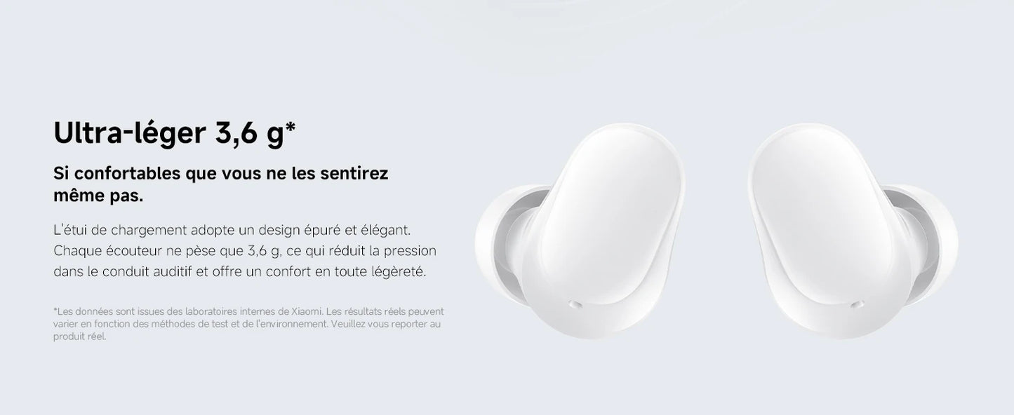 Redmi Buds 6 Play – Écouteurs Bluetooth Sans Fil