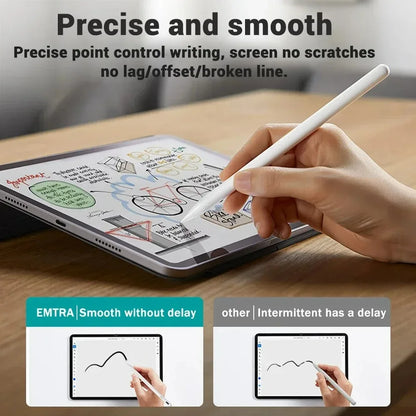 Stylet pour iPad