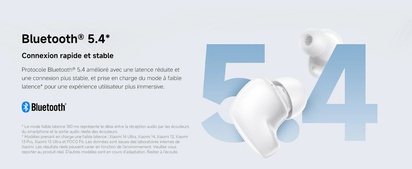Redmi Buds 6 Play – Écouteurs Bluetooth Sans Fil
