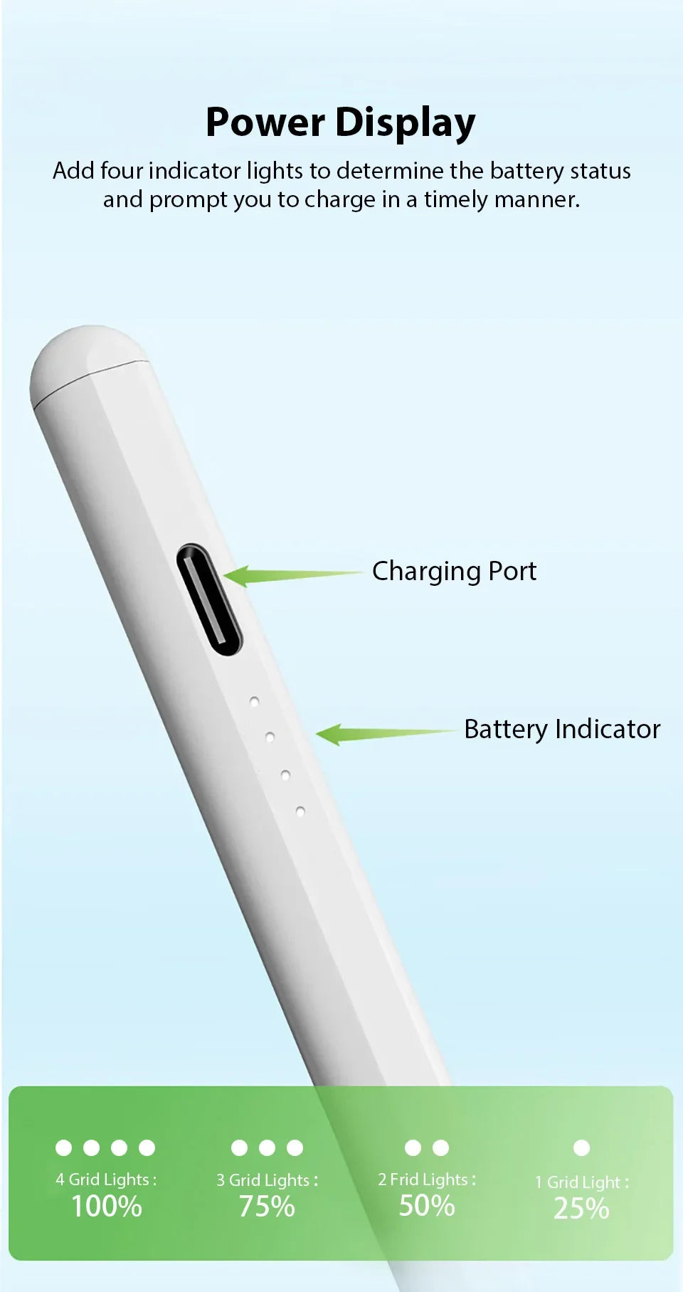 Stylet pour iPad