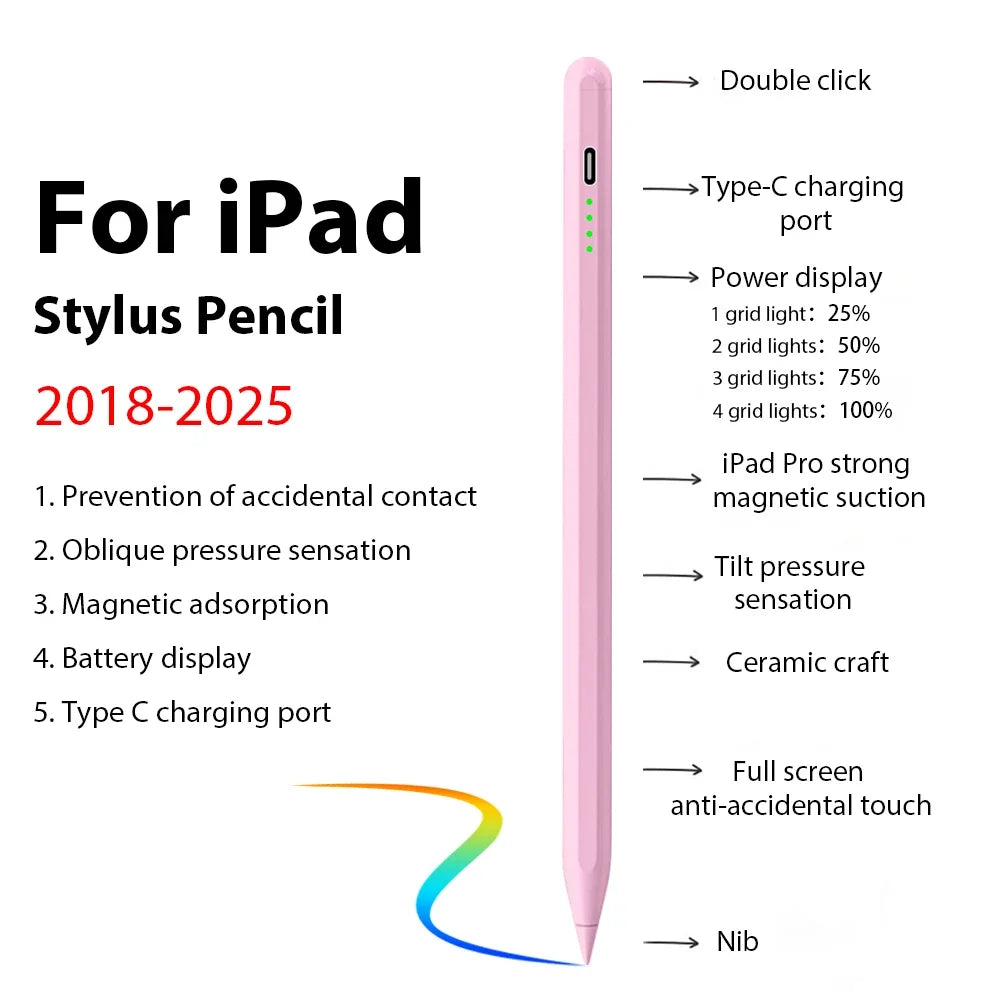 Stylet pour iPad