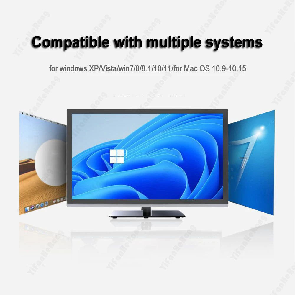 Adaptateur WiFi USB
