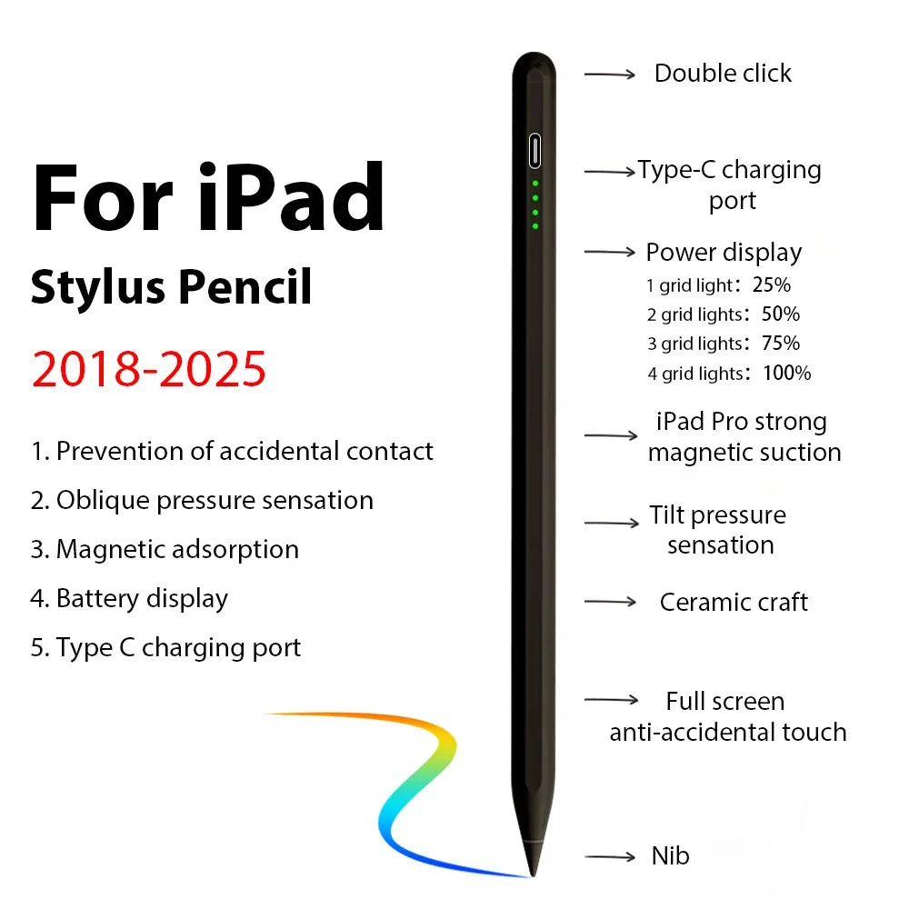 Stylet pour iPad