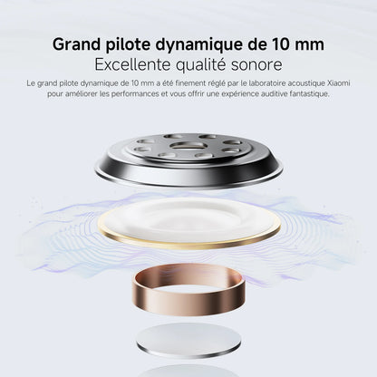 Redmi Buds 6 Play – Écouteurs Bluetooth Sans Fil