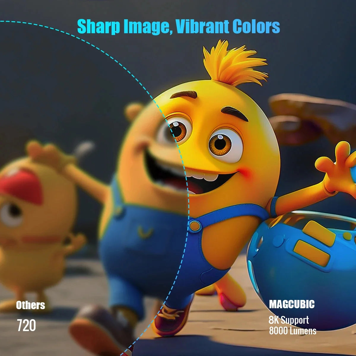 Vidéoprojecteur Portable 8K