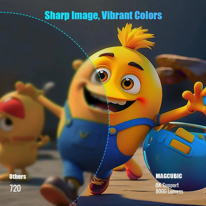 Vidéoprojecteur Portable 8K
