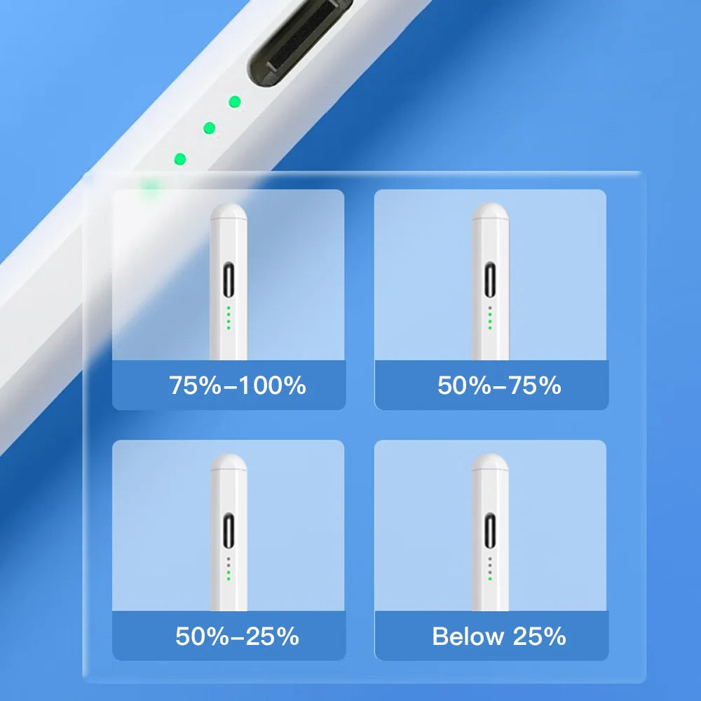 Stylet pour iPad