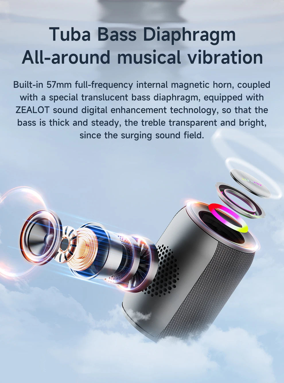 Enceinte Bluetooth Puissante