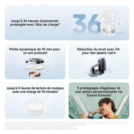 Redmi Buds 6 Play – Écouteurs Bluetooth Sans Fil