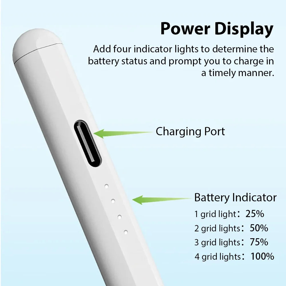 Stylet pour iPad