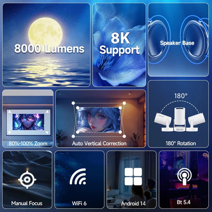 Vidéoprojecteur Portable 8K
