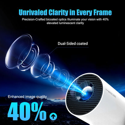 Vidéoprojecteur Portable 8K