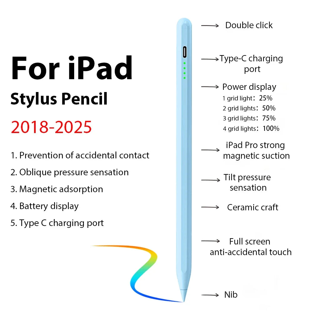 Stylet pour iPad