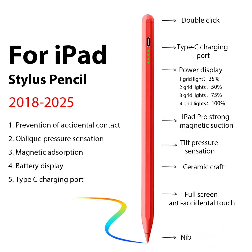 Stylet pour iPad
