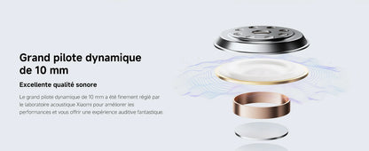 Redmi Buds 6 Play – Écouteurs Bluetooth Sans Fil